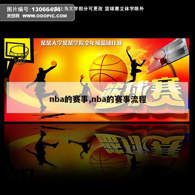 nba的赛事,nba的赛事流程